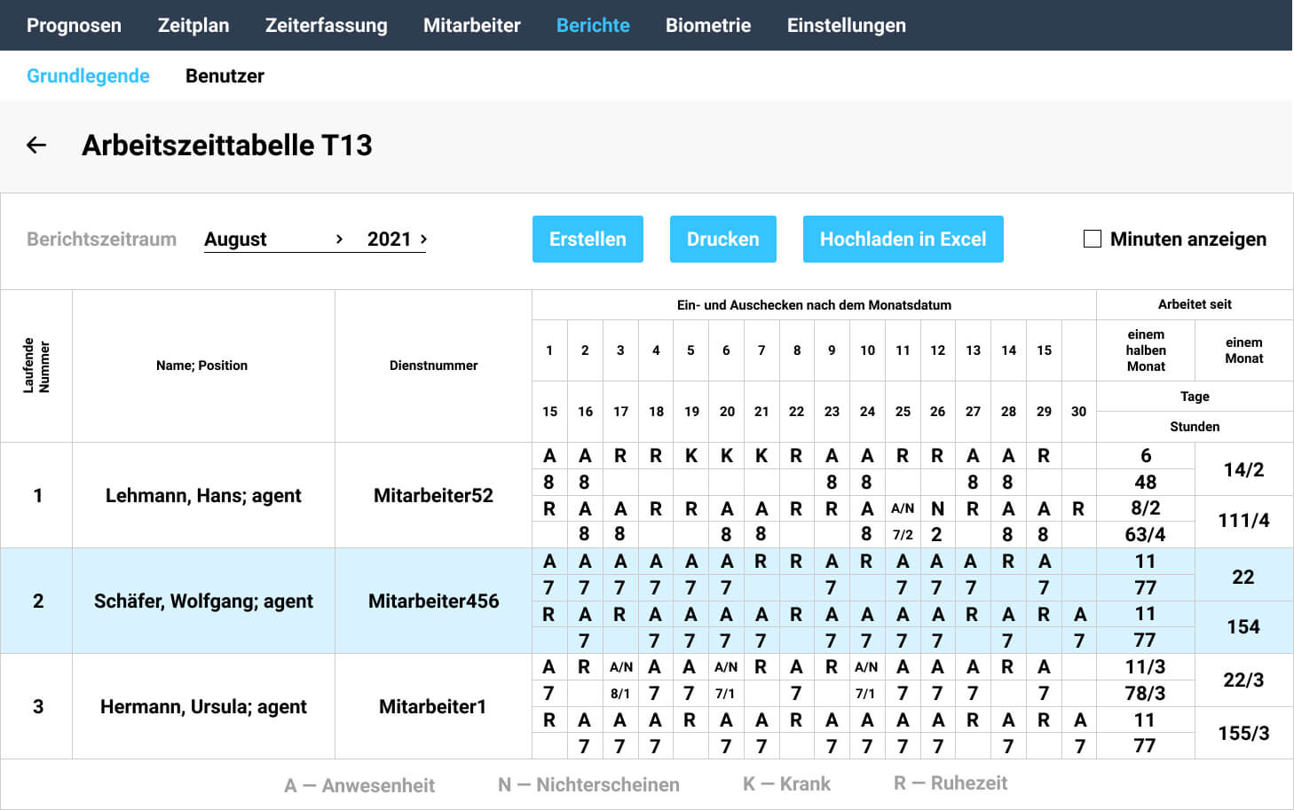 Arbeitszeittabelle T13