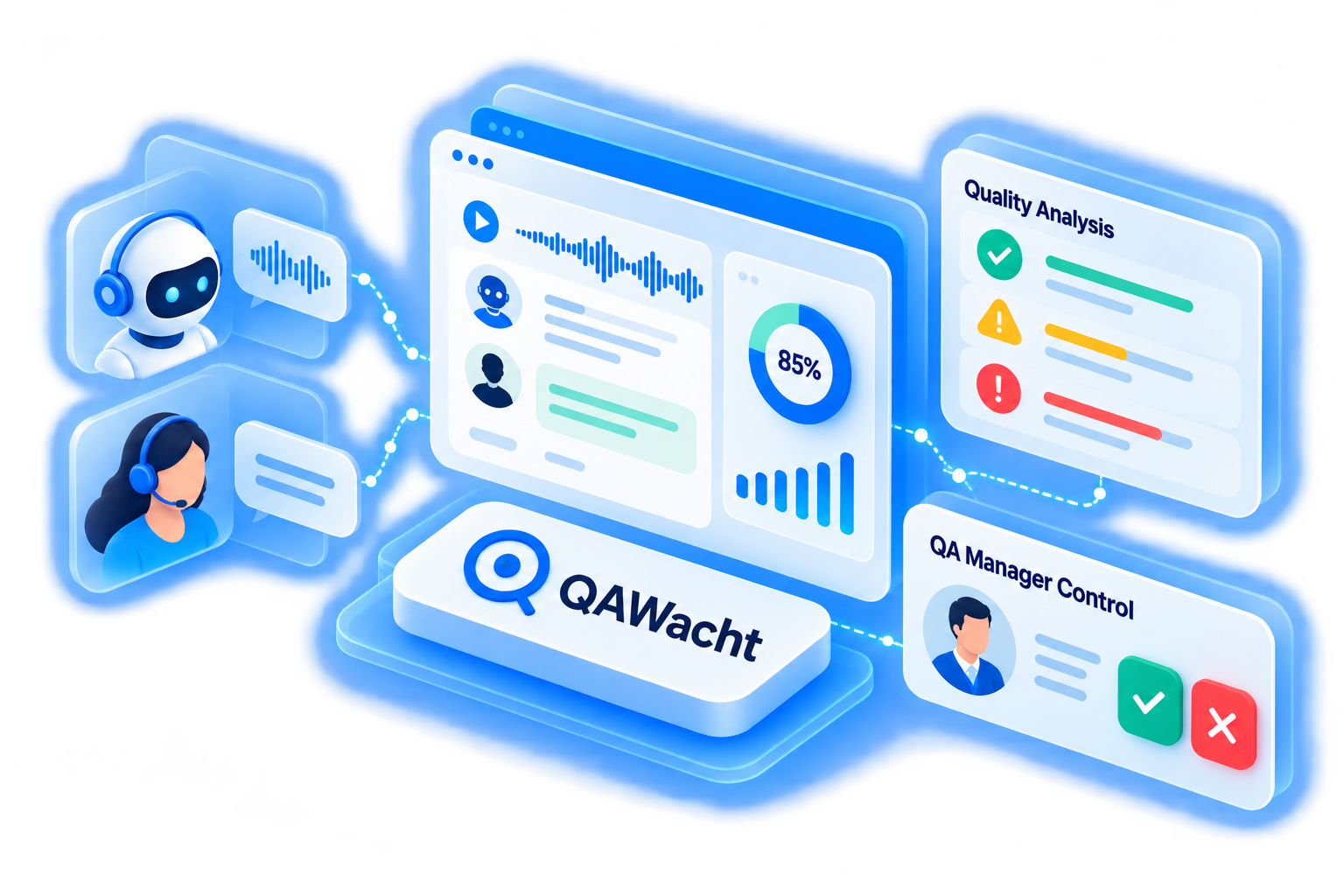 QAWacht QA Analytics Dashboard